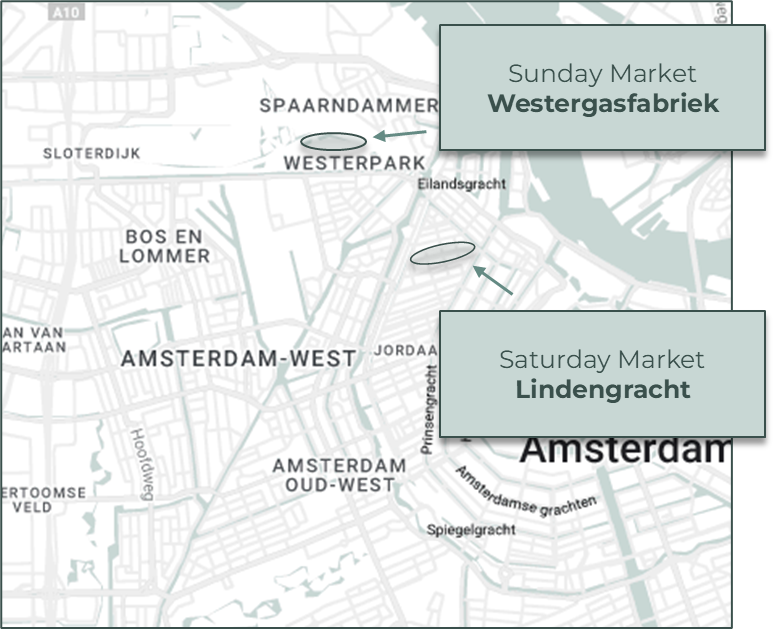 Foor Markets Locations